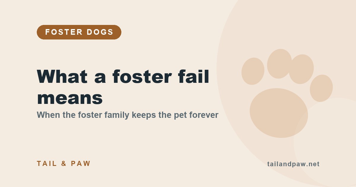 Explainer graphic: a foster fail is when the foster family permanently adopts the foster pet