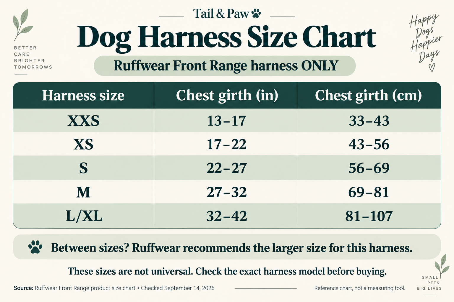 Ruffwear Front Range harness size chart with chest girth ranges in inches and centimeters, from XXS to L/XL.